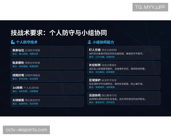 混合防守策略要求球员更高战术理解与协作精神